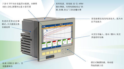 NZ3600彩色7英寸寬屏無紙記錄儀 廠家價格、參數(shù)與詳細資料