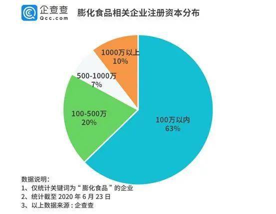 百事工廠再曝病例背后 膨化食品業(yè)風險連年遞增，2019年達66條的數(shù)據(jù)警示