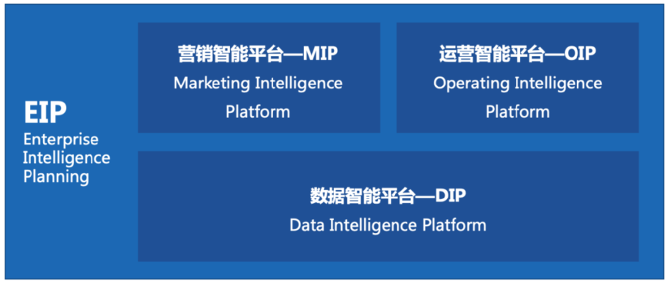 明略科技閃耀WAIC 以數據智能引擎驅動產業全面轉型升級